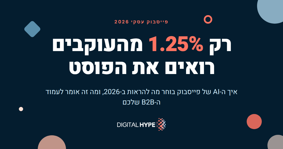 גרפיקת נושא: 1.25% מהעוקבים רואים את הפוסט - פייסבוק עסקי B2B 2026, דיגיטל הייפ