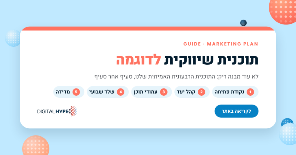 תוכנית שיווקית לדוגמה, חמישה סעיפים: נקודת פתיחה, קהל יעד, עמודי תוכן, שלד שבועי, מדידה