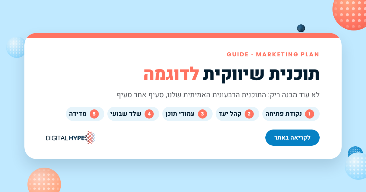 תוכנית שיווקית לדוגמה, חמישה סעיפים: נקודת פתיחה, קהל יעד, עמודי תוכן, שלד שבועי, מדידה