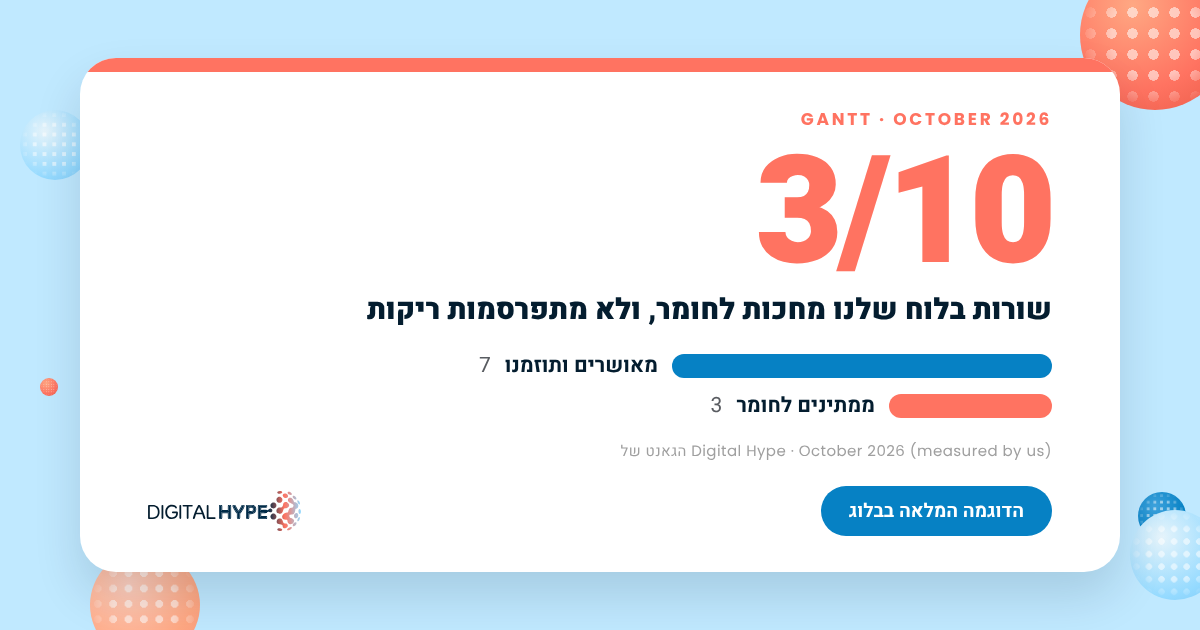 טבלת גאנט תוכן אמיתית של דיגיטל הייפ לאוקטובר 2026, עם סוגי פוסטים וסטטוס אישור ותזמון